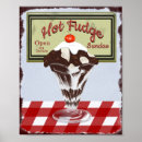 Zoek naar vintage keuken posters Dessert