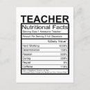 Recherche de nutritionnel cartes postales Pour tous