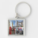 Recherche de souvenirs londres porteclés Boîte téléphonique