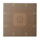 Zoek naar geometric tegels Patroon
