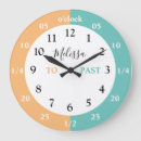 Recherche de children horloges Pour enfants