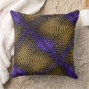 Recherche de maille coussins Métal