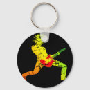 Recherche de lourd porteclés Grogner