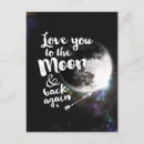 Recherche de galaxy cartes postales Lune