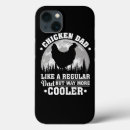 Recherche de volaille iphone coques Poulet