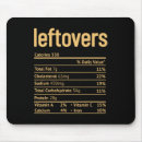 Recherche de nutrition tapis souris Noël