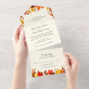 Recherche de toutes les partie invitations Botanique