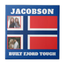 Recherche de viking carreaux Norvégien