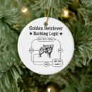 Recherche de goldene ornamente Pour animaux