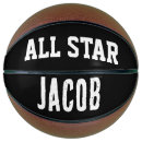 Zoek naar basketballen Meisjes