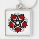 Zoek naar wiccans sleutelhangers Pentagram