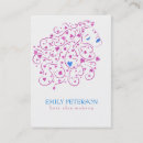 Recherche de poils cartes visite Girly
