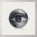 Recherche de yeux posters Oeil