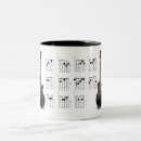 Recherche de tasse de guitariste tasses Drôle