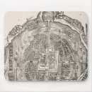 Recherche de gravure sur bois tapis souris École