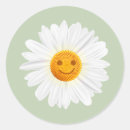 Recherche de smileys autocollants Jaune