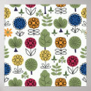 Recherche de motifs mignons posters Décoration