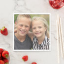 Recherche de votre photo ici serviettes Personnalisation