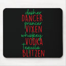 Recherche de vodka tapis souris Whisky