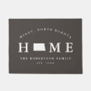 Recherche de north maison deco Ferme