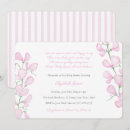 Recherche de jolie aquarelle invitations Mother to be