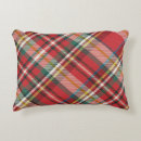 Recherche de red coussins Xmas