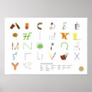 Recherche de le brasse posters Brasserie