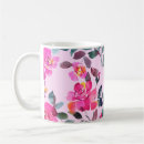 Recherche de bourgeon tasses Floraison