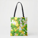Recherche de motif fruit sacs Juteux
