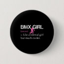 Recherche de bmx badges Cyclisme