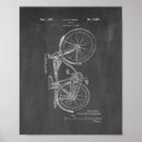 Recherche de art de mur de bicyclette posters Brevet