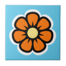 Recherche de clipart maison deco Moderne