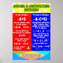 Recherche de soustraction posters Ajout