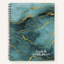 Recherche de carnet tapis souris Moderne