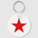 Recherche de patriotic porteclés Symbol