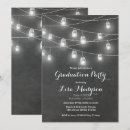 Recherche de ficelles invitations Partie