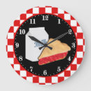 Recherche de cerise horloges Boulangerie