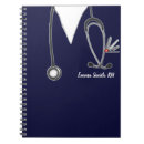 Recherche de nurse carnets Medical