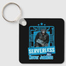 Recherche de programmation porteclés Développeur