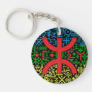 Recherche de kabyle porteclés Tifinagh