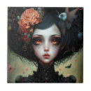 Recherche de petite fille mignonne carreaux Imaginaire