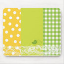 Recherche de poussin jaune tapis souris Poussins