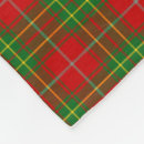 Zoek naar scottish tartan dekens Celtic