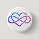 Recherche de polyamorous Fierté