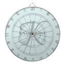 Recherche de votre nom ici jeux de fléchettes Monogramme