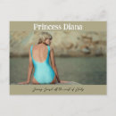 Recherche de diana cartes postales Charles