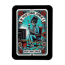 Recherche de carte de tarot magnets Squelette