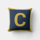 Recherche de salons coussins Décoration de pépinière