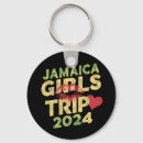 Recherche de week end filles porteclés Plage