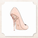 Recherche de chaussure dessous de verres Aquarelle